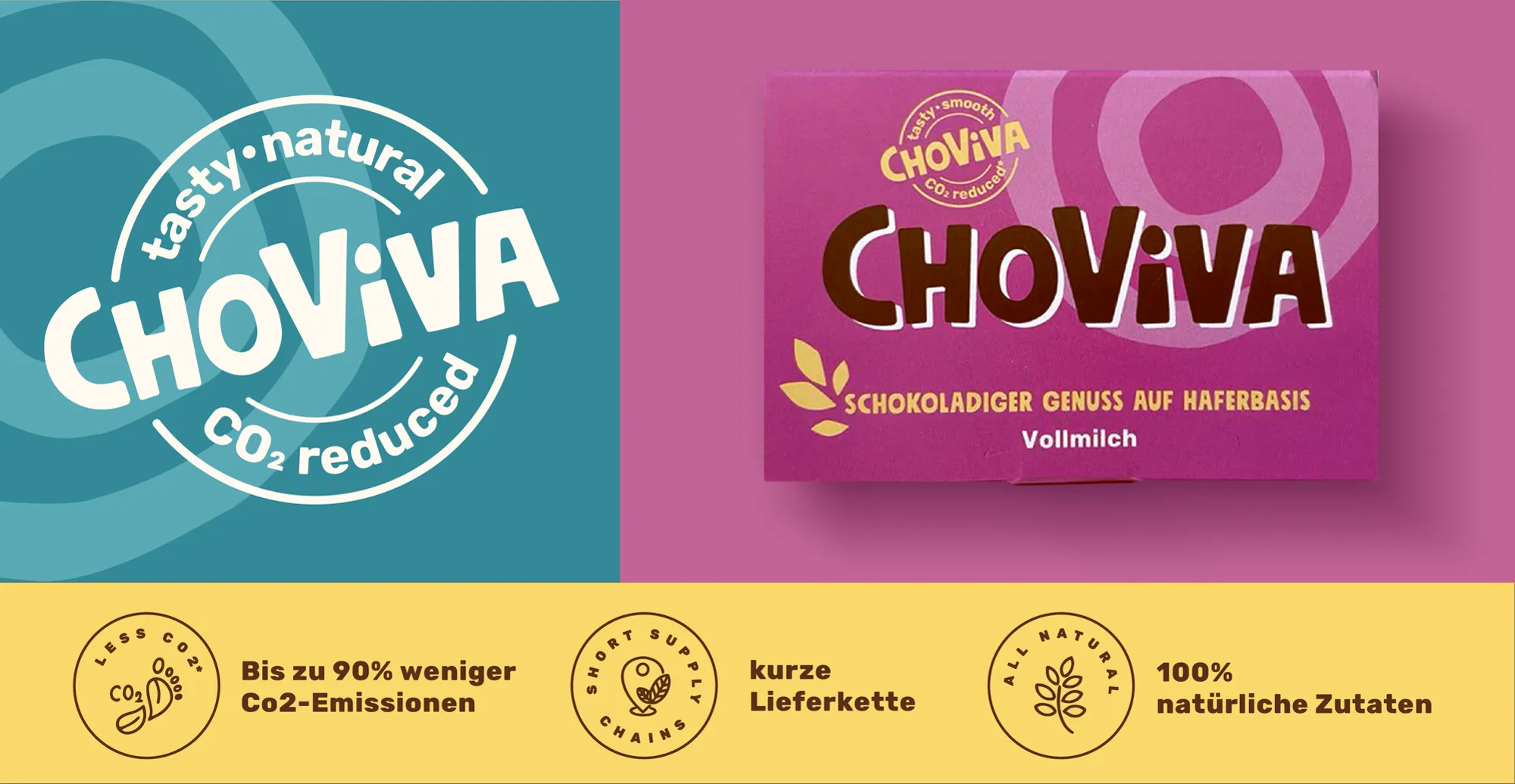 Choviva_Website-03